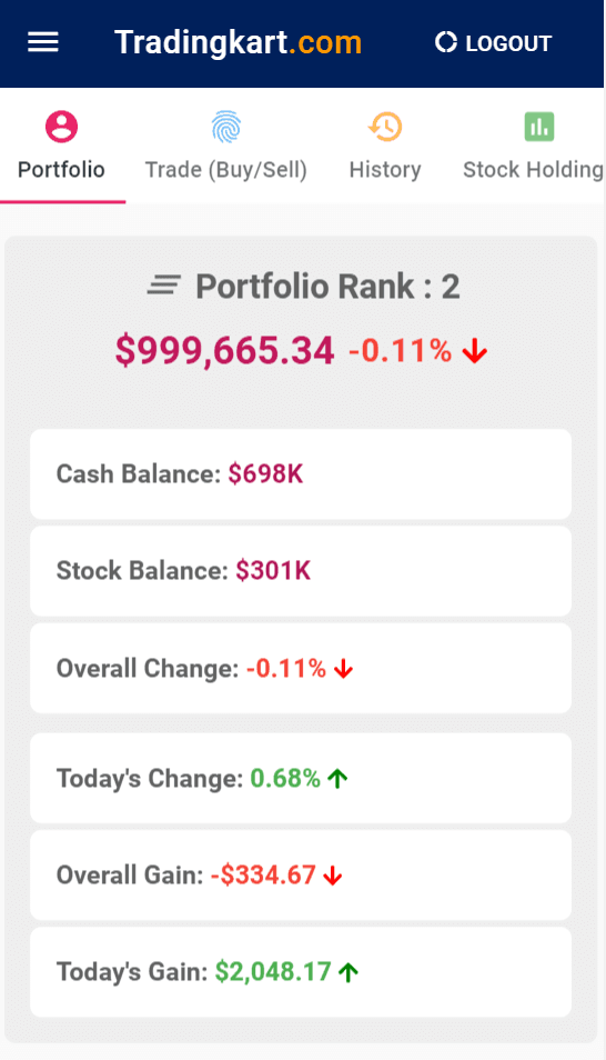 stock market game portfolio