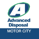 ADSW