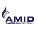 AMID