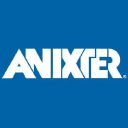 AXE