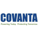 CVA