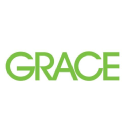 GRA