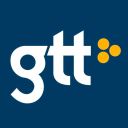 GTT