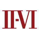 IIVI