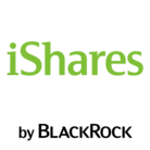 IWM