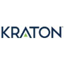 KRA