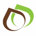 MBII