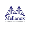 MLNX