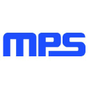 MPWR