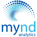MYND