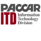 PCAR