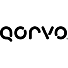 QRVO