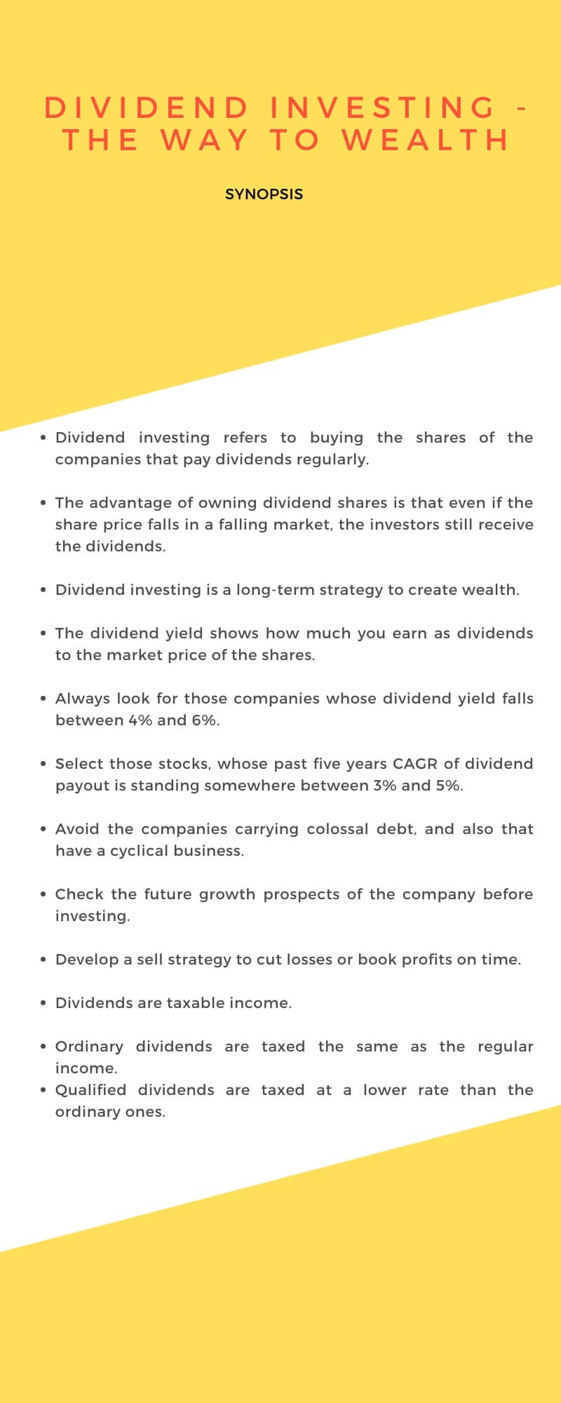 dividend investing strategy