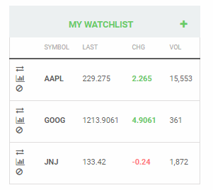 watchlist