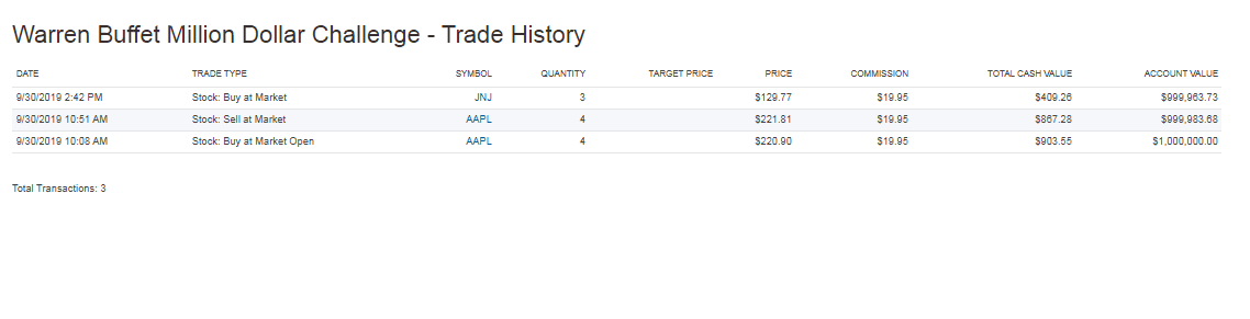 portfolio management screen