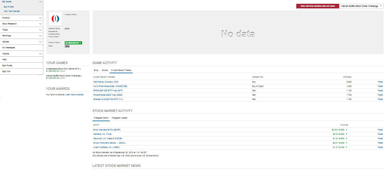 Investopedia stock simulator price screen