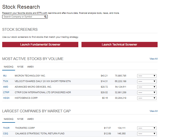 stock research module