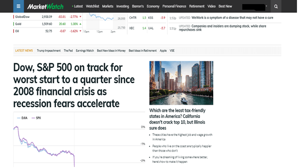 marketwatch game login