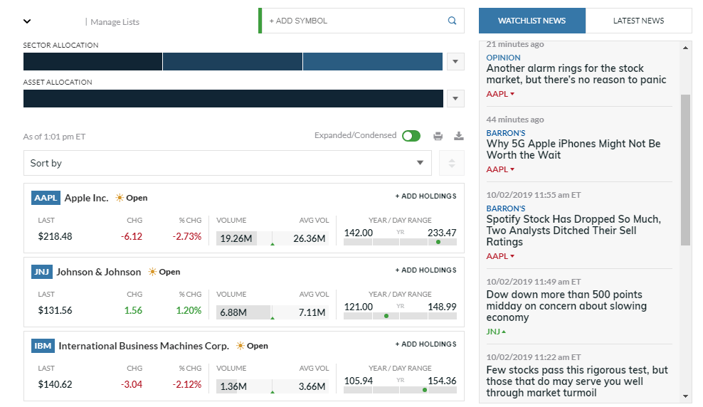 market watch stock list