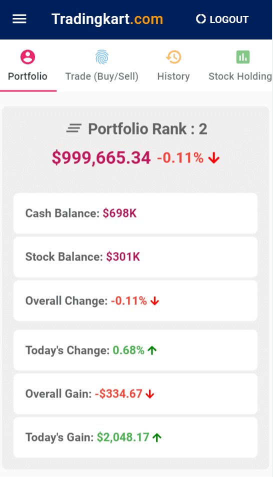 stock trading simulator app