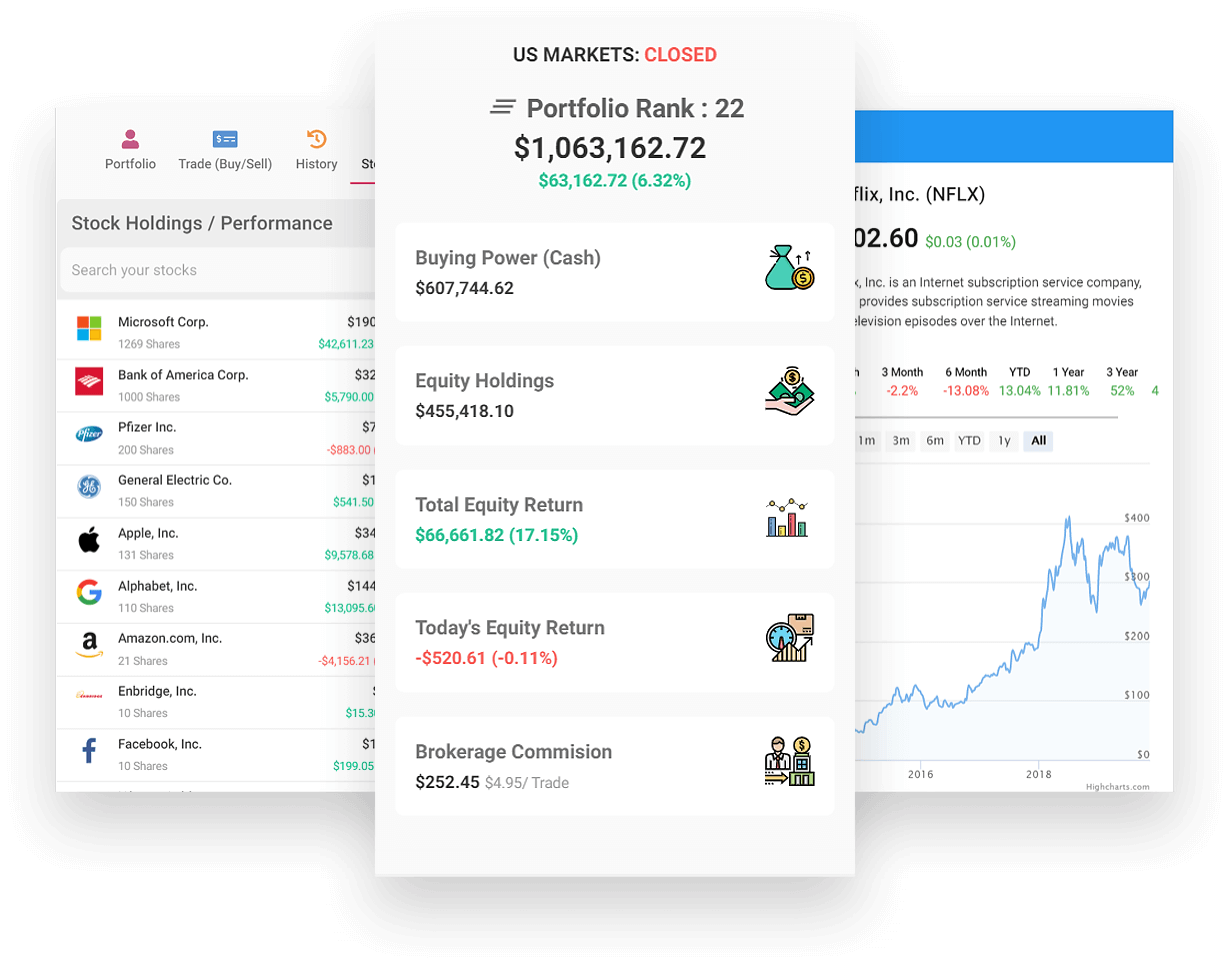 Stock Market Game Simulator : Comish Stock Market Simulator By Opposite