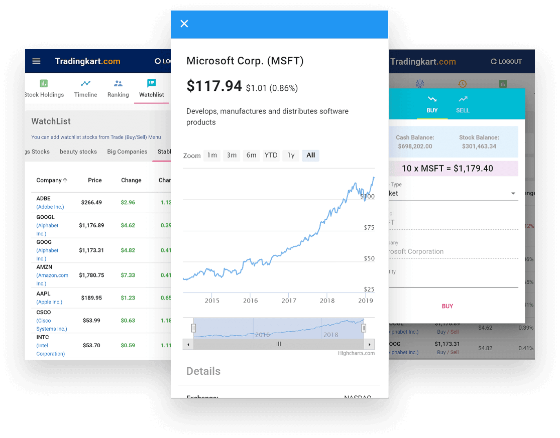 best stock market simulator