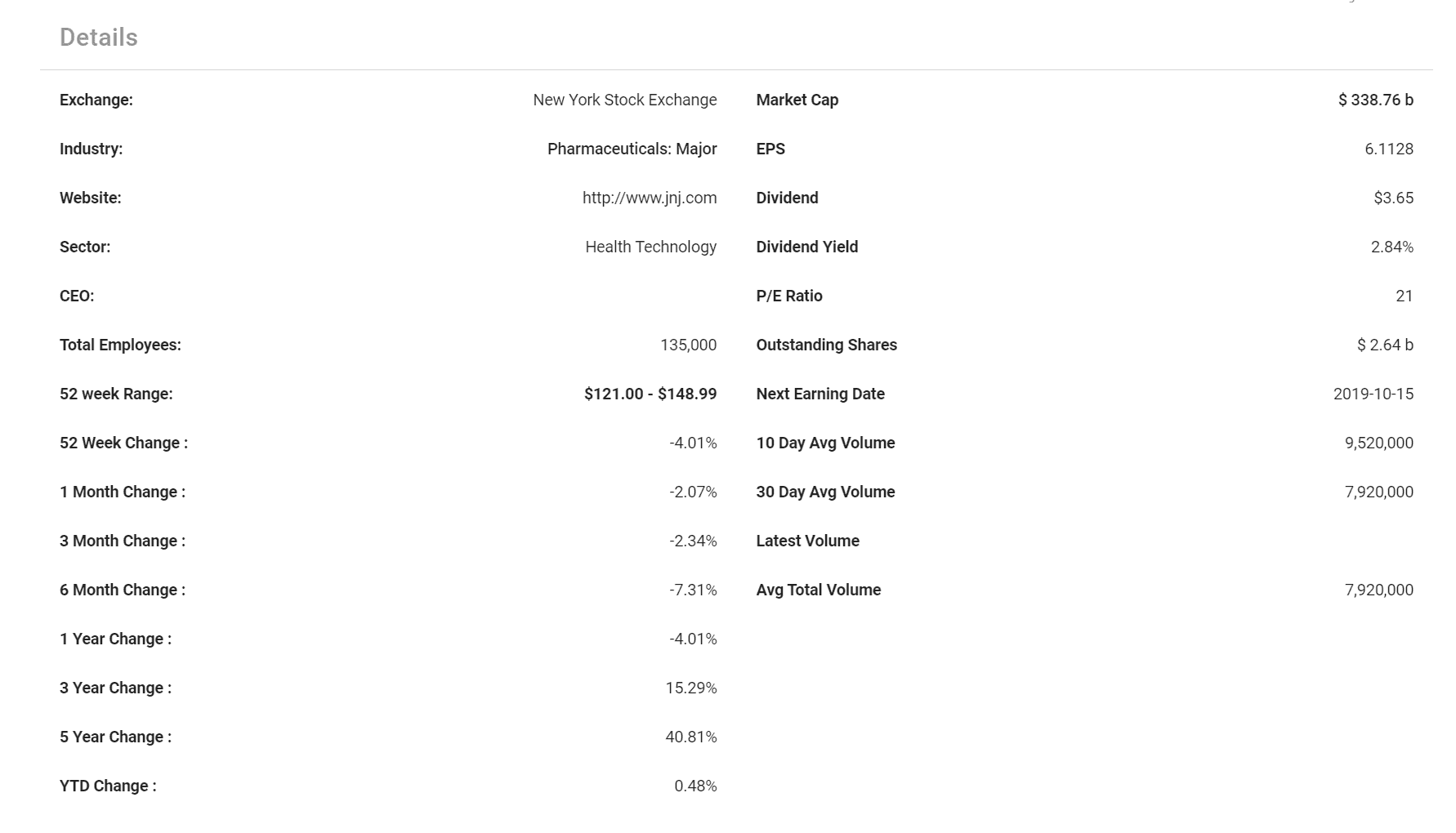 tradingkart stock details