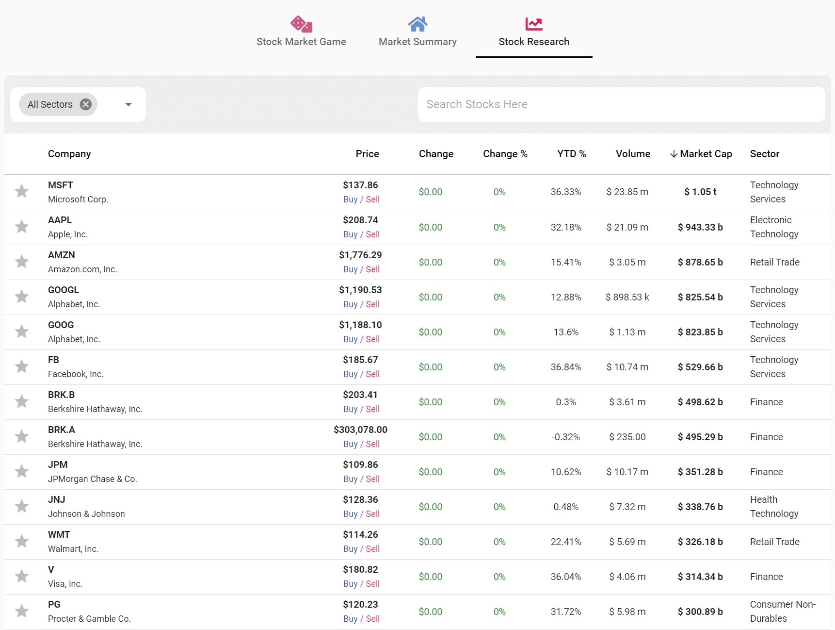 tradingkart stock research module