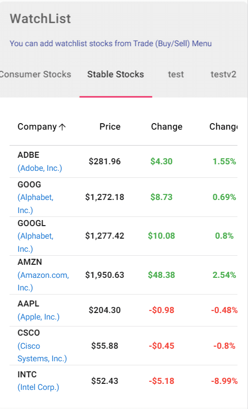 view watchlist